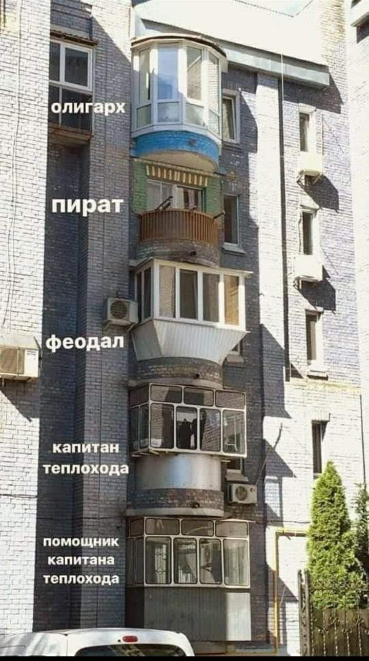 капитан теплоіюда ПОМОЩНИК капитана теплохода