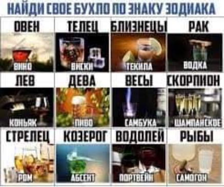 НАЙДИ ЕОЕ БУХПП ПП ИАКУ ЗПЦИАКА и на ПЕВ ДЕВА ВЕСЫ ШПРПИПИ ШЫЁШЁЁ ШЕЛЕЦ КПЗЕРШ 80 ШШ РЫБЫ БЪЧЕЁ 1