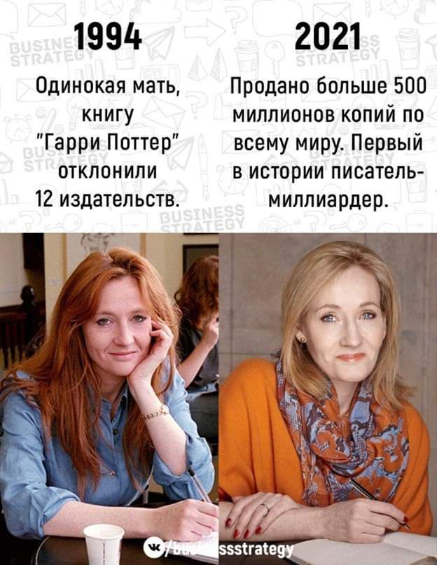 1991 2021 Одинокая мать Продано больше 500 книгу миллионов копий по Гарри Поттер всему миру Первый отклонили в истории писатель 12 издательств миллиардер