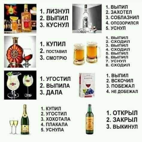 1 лизнул Ё выпи 13АхотЕп ВЫПИП совлдзнип 4 ОППЗПРИПЕЯ 3 КУСНУЛ в уснул 2 ЁЁЗЪТ 1 купил _ 2 пистдвип 31353 3 смотрю _ 6 выпил _ 3 3713 ВЫПИП 1 угостил _ вскочил 2 выпим повшл адм Аивдовгждп 533 1 ОТКРЫЛ хохотмм 2 ЗАКРЫЛ ППАКАПА 5 и з выкинул