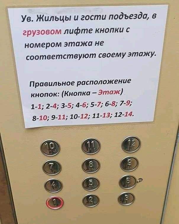 Ув Жильцы и гости подъезда в грузовом лифте кнопки с НОМЕРОМ этажа не соответствуют СВОЕМУ этажу Правильное расположение кнопок Кнопки Этаж 1 1 2 4 35 46 57 6 8 7 9 8 10 911 1012111З 12 14