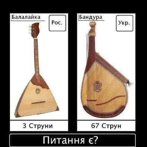 Балалайка БаНдУРд тання с