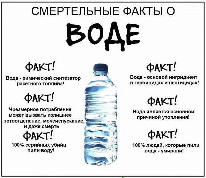 СМ ЕРТЕП ЬН ЫЕ ФАКТЫ О воде ФАкт Вода _ химический синтезаюр ракетного топлива ФАкт Чрезмерное потребление может вызвать излишнее и даже смерть ФАкт 100 серийных убийц пили воду ФАкт Воде _ основой интридиент в гербицидах и пестицидах ФАкт вода является основной причиной утепления ФАкт 100 людей которые пипи воду умирали