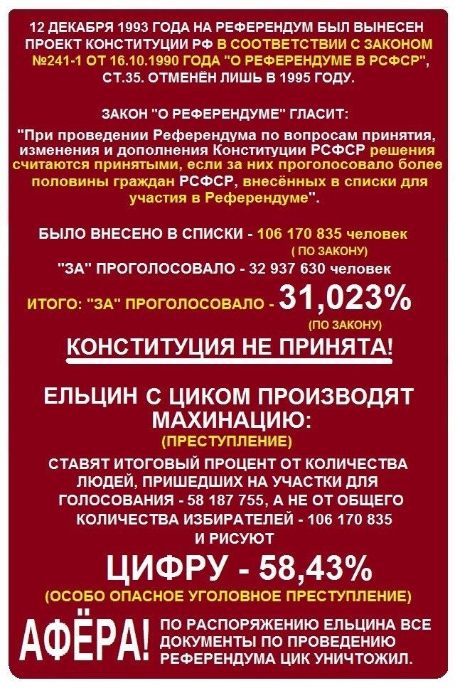 12 ДЕКАБРЯ 1993 ГОДА НА РЕФЕРЕНДУМ БЫЛ ВЫНЕСЕН ПРОЕКТ КОНСТИТУЦИИ РФ В СООТВЕТСТВИИ С ЗАКОНОМ 241 1 ОТ 16101990 ГОДА О РЕФЕРЕНДУМЕ В РСФСР СТ35 ОТМЕНЕН ЛИШЬ В 1995 ГОДУ ЗАКОН О РЕФЕРЕНДУМЕ ГПАСИТ При проведении Референдума по вопросам принятия изменения и дополнения Конституции РСФСР решения считаются принятыми если за них проголосовало более половины граждан РСФСР внесённых в списки для участия в