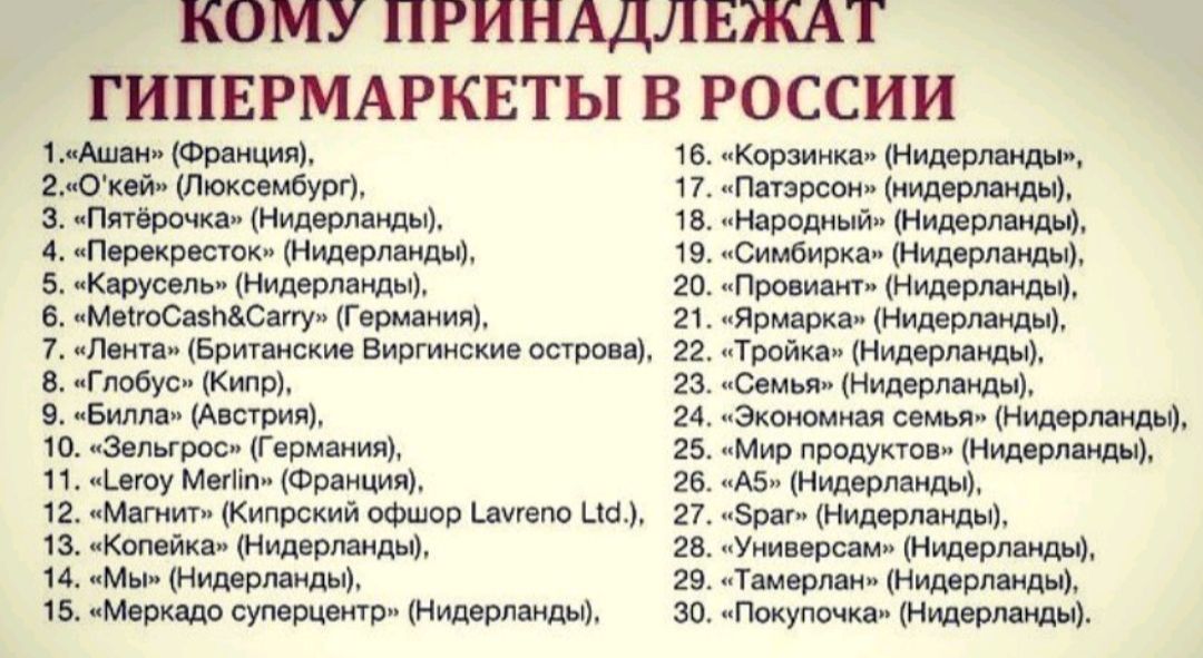 Кто владелец сети магазинов пятерочка. Сети магазинов кому принадлежат. Кому принадлежат супермаркеты в России. Кому принадлежат сетевые магазины. Кому принадлежат гипермаркеты в России.
