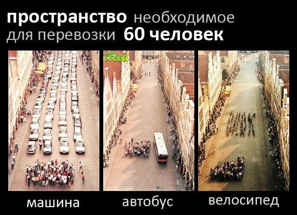 пространство необходимое для перевозки 60 человек