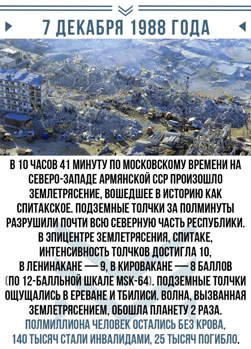 1 В ТО ЧАСОВ 41 МИНУТУ ПО МО ОВСКОМУ ВРЕМЕНИ НА СЕВЕРО ЗАПАЛЕ АРМЯНСКОИ ССР ПРОИЗОШЛО 3ЕМЛЕТРЯСЕНИЕ ВОШЕДШЕЕ В ИСТОРИЮ КАК СПИТАКСКОЕ ПОДЗЕМНЫЕ ТОЛЧКИ ЗА ПОЛМИНУТЫ РАЗРУШИЛИ ПОЧТИ ВСЮ СЕВЕРНУЮ ЧАСТЬ РЕСПУБЛИКИ В ЗЛИЦЕНТРЕ ЗЕМЛЕТРНСЕНИЯ СПИТАКЕ ИНТЕНСИВНОСТЬ ТОЛЧКОВ ЛОСТИГЛА 10 В ЛЕНИНАКАНЕ 9 В КИРОВАКАНЕ 8 БАЛЛОВ ПО 12 БАЛЛЬНОИ ШКАЛЕ МСК 641 ПОДЗЕМНЫЕ ТОЛЧКИ ОЩУЩАЛИСЬ В ЕРЕВАНЕ И ТБИЛИСИ ВОЛНА ВЫЗ