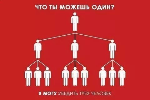 ЧТО ТЫ МОЖЕШЬ ОАИН т Ё Ж Ях М Мі я могу УБЕАИТЬ ТРЕХ ЧЕАОВЕК
