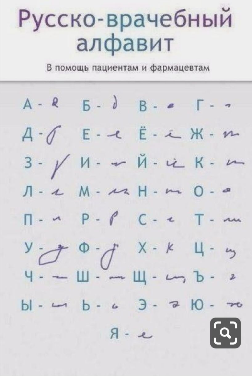 Русско врачебн ый алфавит в помощь пациентам и фармацевтам Сшъ Ь аЕе ОЗХгпш с