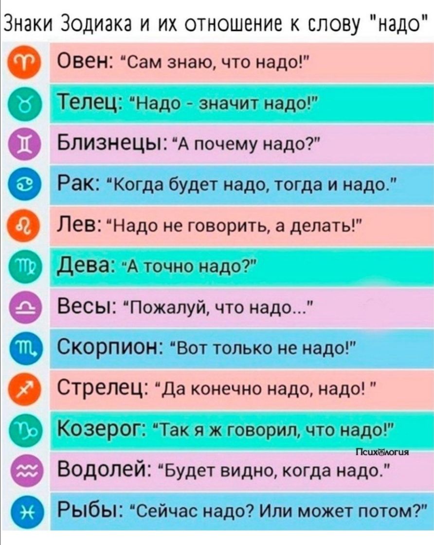 Знаки Зодиака и их отношение к слову надо Овен Сам знаю что надо _г к т е о о Телец Надо значит надо Близнецы А почему надо Рак Когда будет надо тогда и надо Лев Надо не говорить а делать Дева А точно надо 4 Весы Пожалуй что надо Скорпион Вот только не надо Стрелец Да конечно надо надо 5 96 Козерог Так я ж говорил что надо Психвюшя Водолей Будет видно когда надо СЗФ Рыбы Сейчас надо Или может пото