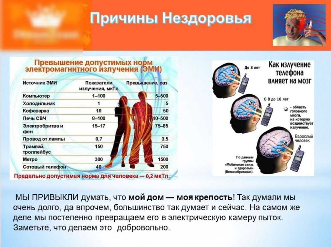 Как имучение теАеФона минет на мозг свило ЖЁ По хотдшымк КОФЁВФИ ПМ СВЧ Электробритва и Фш виол от папы Три 61 троллейбус мт Со пп ПРЕДОЛЬНО ДОПУСТНМЗЯ 1 мы ПРИВЫКЛИ думать что мой дом моя крепость Так думали мы очень долго да впрочем большинство так думает и сейчас На самом же деле мы постепенно превращаем его в электрическую камеру пыток Заметьте что делаем это добровольно