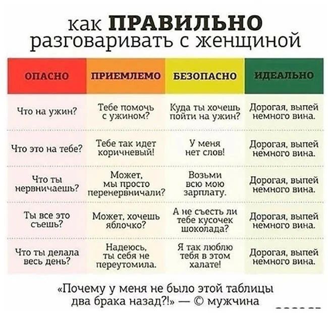 как ПРАВИЛЬНО разговаривать с женщинои пппнляцж гамм лиц Тебе помочь Куда тыхочешъ дорогая выпей Что Уж с ужином пойти на ужин немного ВИНЗ Тебе так идет У меня дорогая выпей 110 31 а 69 коричневый нет слов немного вика может Возьми не 3333 мы просто всю мою дргд выпеи р перенервничапи зарплату не нина Ты все это Может хочешь АбееСЁуЕЁ окзёи дорогая выпей съешь яблочко шоколада немного вина Надеюс