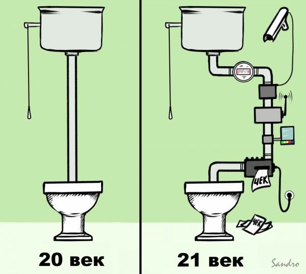 20 век