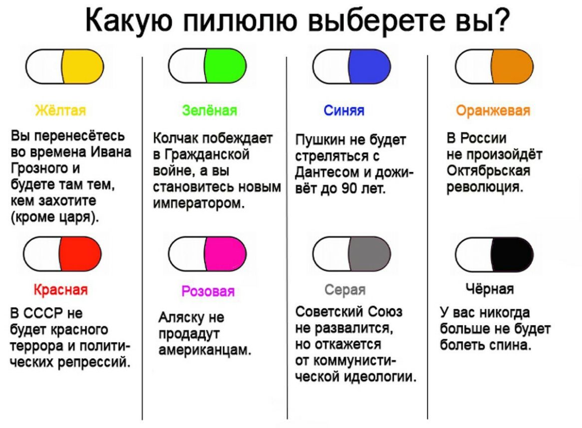 Какую пилюлю выберете вы С КСЛТСЯ Вы перенесётесь во времена Ивана ГРозного и будете там тем кем захотите кроме царя С Красная в СССР не будет красного террора и полити ческих репрессий С Зеленая Колчак побеждает в Гражданской войне а вы становитесь новым императором С Розовая Аляску не продадут американцам С Синяя Пушкин не будет стреляться с Дантесом и дожи вет до 90 лет С Серая Советский Союз н