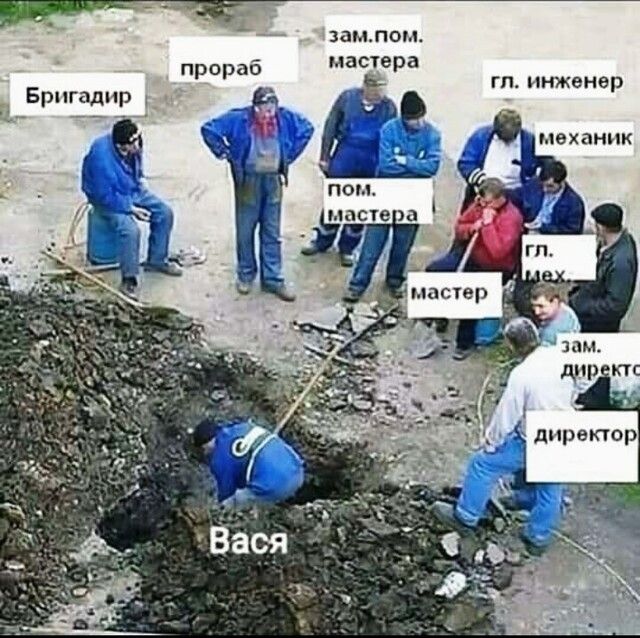 зампом мастера ГП инженер механик сге 1