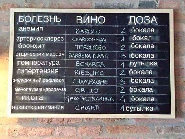 я ЁшнтЁ бутьпкі