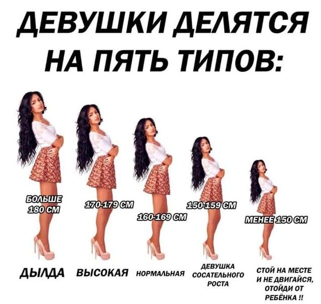 ДЕВУШКИ ДЕЛЯТСЯ НА ПЯТЬ ТИПОВ