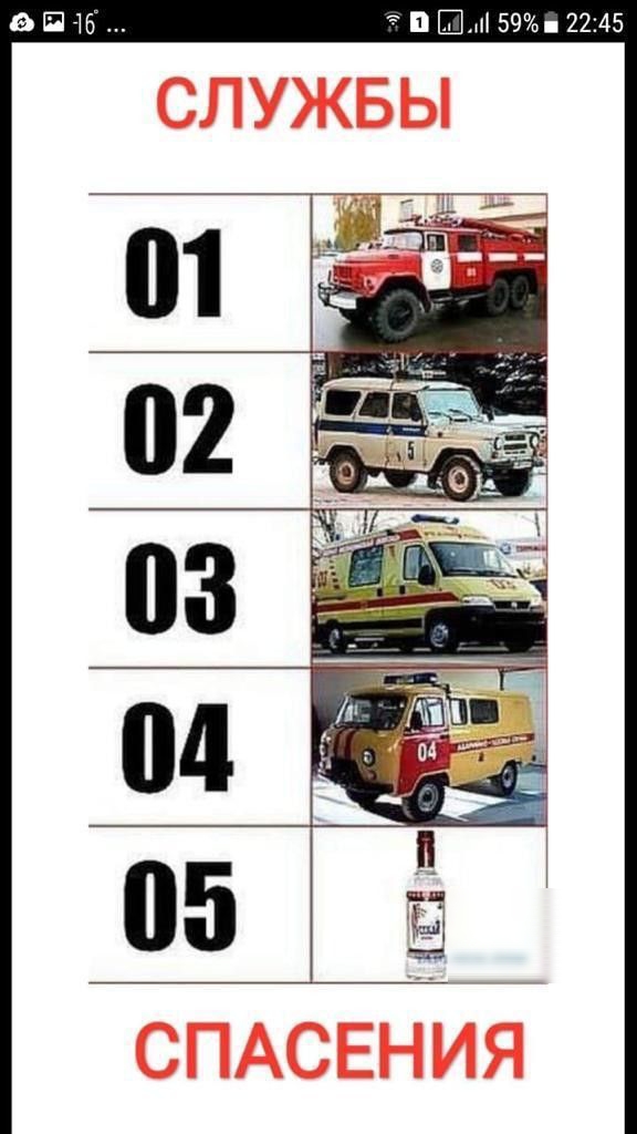 т Ш 59 2245