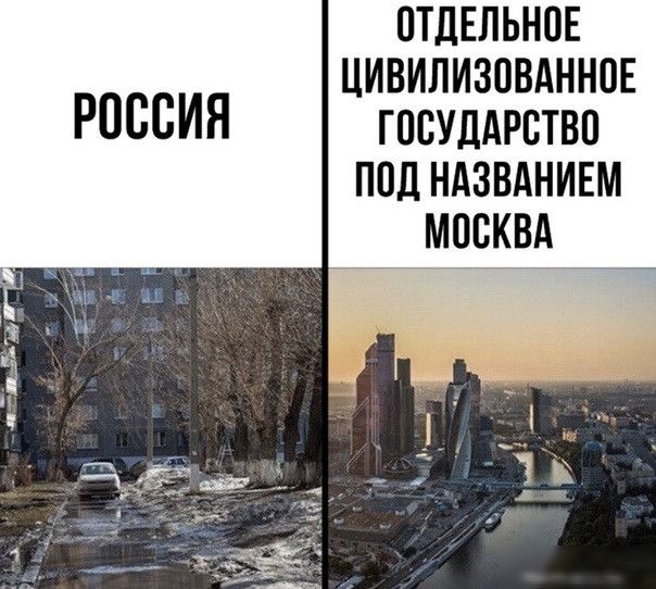 ПТДЕЛЬНПЕ ЦИВИЛИЗОВАННОЕ ГПСУДАРБТВП ПОД НАЗВАНИЕМ МОСКВА