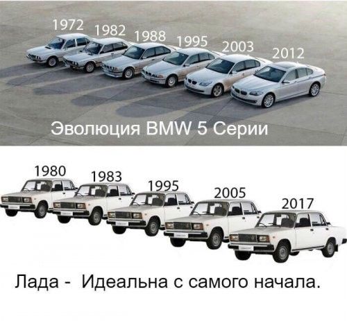 1980 1983 Лада Идеапьна с самого начала