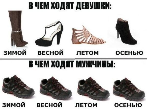 В ЧЕМ хпдпт дЕВУШИИ _Ё_діі1 зимой весной летом осенью В ЧЕМ ходит МУЖЧИНЫ зимой весной летом осенью