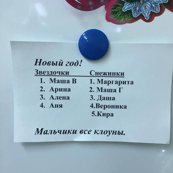 Новый год Звездочки Снежинки 1 Маша В 1 Маргарита 2 Арина 2 Маша Г 3 Алена 3 Даша 4 Аня 4Вероника БКира Мальчики все клоуны