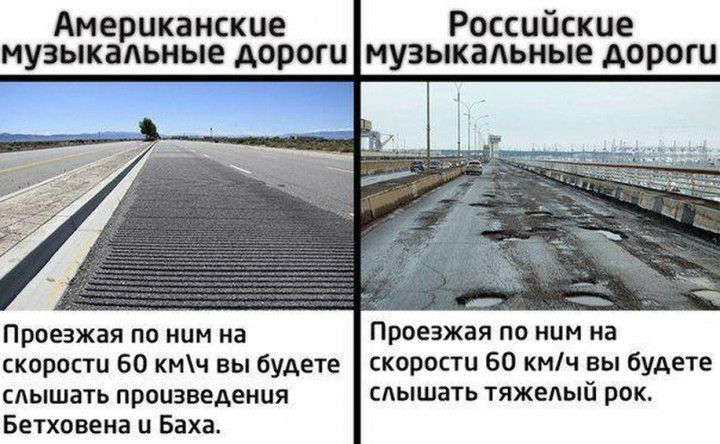 Американские Российские нуаыкадьные дороги музыкальные дороги Проезжая по ним на Проезжая по ним на скорости 60 кмч вы будете скоростп 60 кмч вы будете слышать произведения слышать тяжедый рок Бетховена и Баха