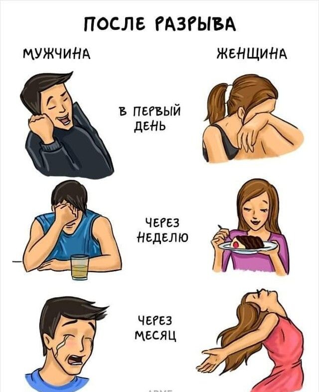 ПОСЛЕ РАЗРЫВА МУЖЧИНА ЖЕНЩИНА в пвгвый день