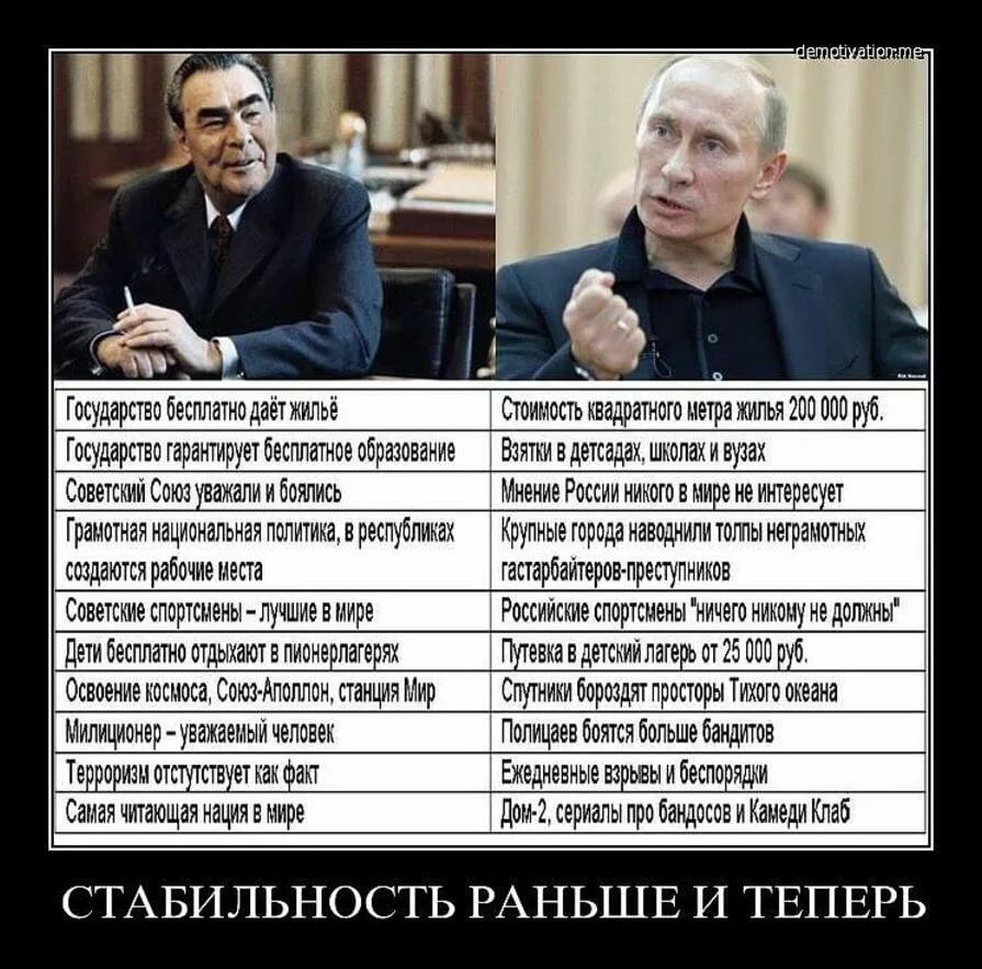 Соаетсккгк Союз аиали и боялись Мнение России никого в кн ене инте ес ет Грамотная национальная политика в республиках Крупные города наводнили тоткты неграмотных соадаютсярабоикенеста гастарбантеровпреступникое Советские спортсмены лучшие в мире у Россинсите спортсмены никето никому не долины Детибесллатноогдыхаютапионелагелк енкавдетскибпаге от2б000 б Освоение космоса Союз Аполлон станции Мир у 