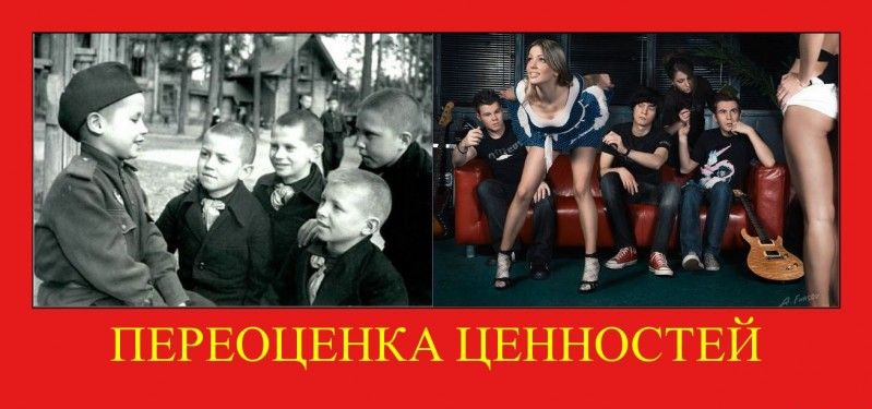 ПЕРЕОЦЕНКА ЦЕННОСТЕЙ