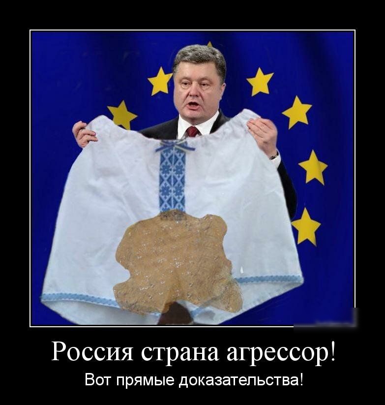 Россия страна агрессор Вот прямые доказательства