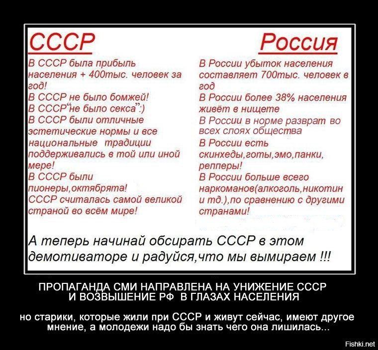 571117 ПридётЛЬ бЬуПОК НЬСЭПЕШ Ч нид поэты кепосет ПЗСтыс человека А теперь начинай обсирать СССР в этом демотиваторе и радуйся что мы вымирает ПРОПАГАНДА СМИ НАПРАВЛЕНА НА УНИЖЕНИЕ СССР И ВОЗВЫШЕНИЕ РФ В ГЛАЗАХ НАСЕЛЕНИЯ но старики которые жили при СССР и живут сейчас имеют другое мнение а молодежи надо бы знать чего она лишилась Р5пК пе