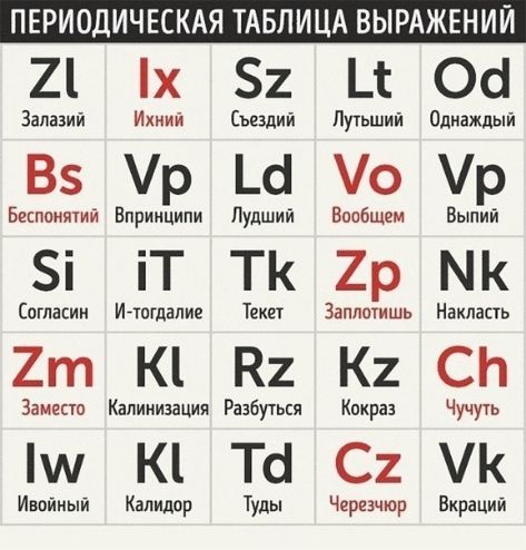2 х 2 Ц Осі Запазий Ихний Сьездий Путьший Однаждый 85 р Ш 0 р Беспонятий Впринципи Лудший Вообщем Выпий і іТ ТК 2р МК Спгпасин Игюгдалие Текет Заплшишь Накласть 2т К1 В К СН Занести Калииизация Разбуться Кпкраз Чучуть м К1 Тсі С2 Ивпйныи Халидор Туды Черезчюр Вкраций