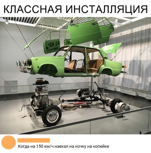 КЛАССНАЯ ИНСТАЛЛЯЦИЯ НИИ й