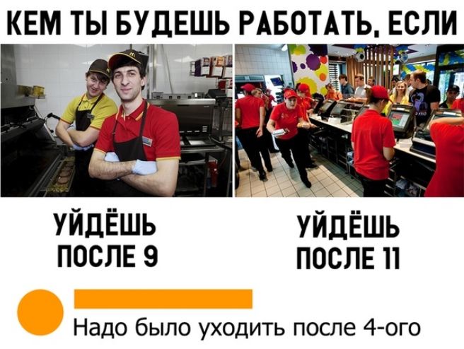 КЕМ ТЫ БУДЕШЬ РАБОТАТЬ ЕСЛИ уйдЁшь уйдЁшь послв 9 поста Надо было уходить после 4 ого