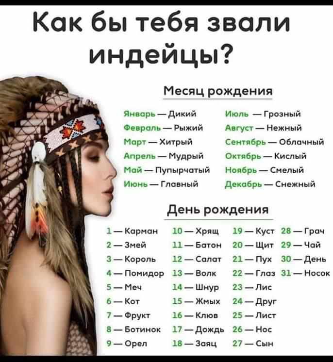 Как бы тебя звали индейцы Месяц рождения янпрь_ дикий и _ Грозный Фирм _ Рыжий Ангус Нежный март _ Хитрый Сентябрь _ Облачиый Апппп _ Мудрый Октпбрь Кислый ипй _ Пупырчптый Ноябрь _ Снепый Июиь Главный декабрь _ Снежный день рождения 1 _ Карман ю _ Хрящ 19 _ Куст и Грач 3пей 11 Батон гв Щит 29Чпй з Корат п Сплит 21 Пух за день 4 __ Помидор п _ Волк 2 Глаз 31 Нокии БМЕЧ нШиур 23Лис ь Кот 15Жмых ядр