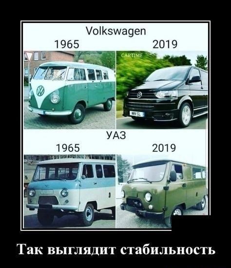 о5ма9еп 1965 Так выглядит стабильность