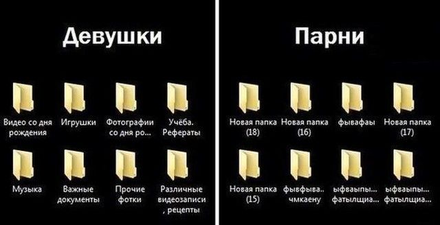девушки Парни виды Игрушки Фшшрлфии ум нш Нацямпп фынфды им ро Рефери ае 061 и Баттс пи ммм Иошмта омен нфпып о шум Фоки ними 15 имнеиу Фицищи Фишпшли ищет