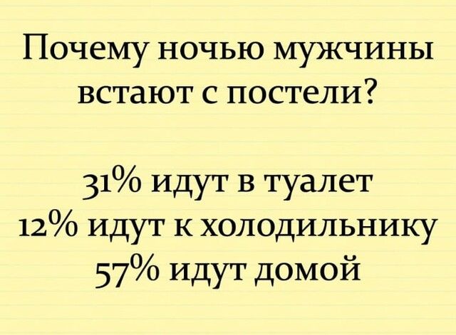 Почему ночью мужчины встают с постели 31 идут в туалет 12 идут к холодильнику 57 идут домой