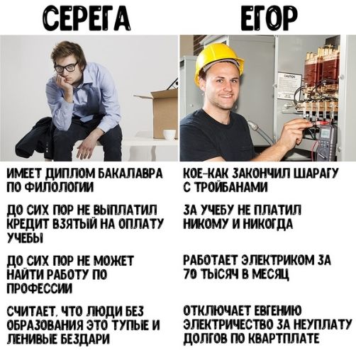 СЕРЕГА ИШТ дИППОМ БАКАПАВРА ПО ФИЛОПОТИЛ до СИХ ПОР НЕ ЕЬПЛАТИЛ КРЕДИТ ПЗЯТЫИ НА ОПЛАТУ УЧЕБЫ до сих пор нк можп НАИТИ шоту по СЧИТАЕТ ЧТО поди Ш ОБРАЮВАШЯ ЭТО ТЛЪЕ И ШМИВЬЕ БПЦАРИ ЕГОР Ч КОНЧК ЗАКОНЧИП ШАРАГУ С ТРМАИАШ ЗА ту Е ППАТИЛ МОМУ И НИКЫДА РАБОТАЕТ ЗПБПРИЮМ ЗА 70 ТЫСЖ В ШСЩ ОТКПОЧАЕТ ШПМЮ ЗГППРИЕСТВО ЗА НЕУПЛАТУ долгов по КВАРТПЛАТЕ