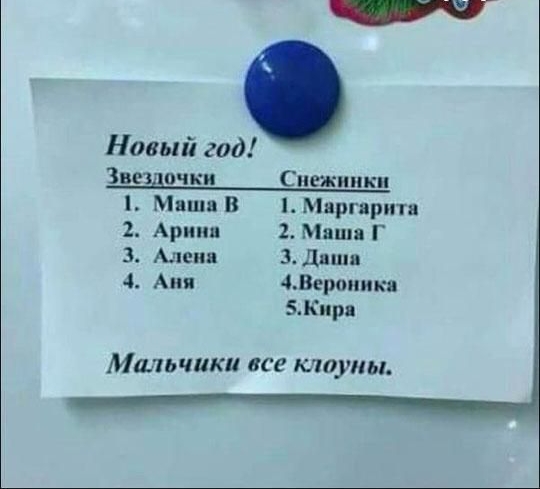 Новый год 3ве3дпчки Снежинки Миша В Мнргярита 2 Ариип 2 Миша Г 3 Алии ЭДяшя 4 Аин 48еропии 54Киря МПЛЬЧПКИ все ютоуиы