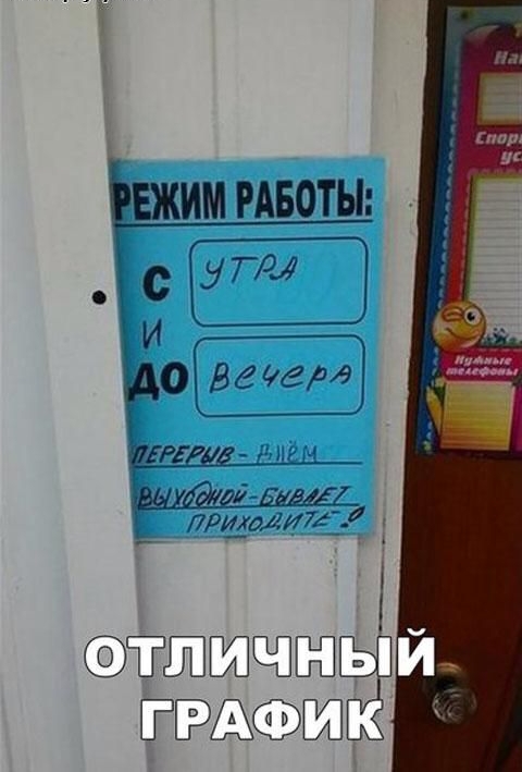 ЕЖИМ РАБОТЫ 1 ртомии а _ А ЁШЁШЩЁВЁЁЗ ЁЁЖОВЦ