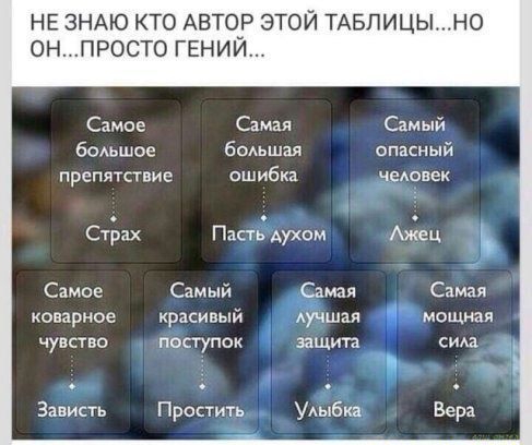 НЕ ЗНАЮ КТО АВТОР ЭТОЙ ТАБЛИЦЫНО онпросто гений Самое Самая Самый бОАьшое бодьшая опасный препятствие ошибка чеАовех Ст п Аухом Ажец Самое Самый Самая коварное красивый Аучшая чувство поступок зашита Зависть Простить УАыбка
