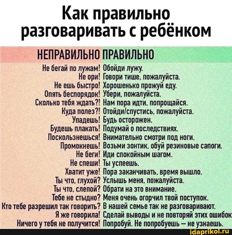 Как правильно разговаривать с ребёнком НЕПРАВИЛЬНО ПРАВИЛЬНЕ Не бегай по п ам Обойдя лужу е при Говори тише пожалуйста Не ешь быстро Хорошенько прожуй еду Опять беспорядок Убери пожалуйста Сколько тебя ждать Нам пора идти попрощайся Куда полез Птойдиспустись пожалуйста Упадешь Будь осторожен Будешь плакать Подумай о последствиях Поекользнешься Внимательно смотри под ноги Промокнешь Возьми зонтик о