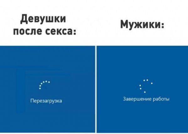 девушки после секса Перезагрузка Завершение раб