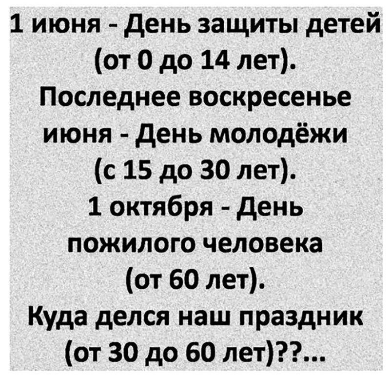 1 июня день защиты детей от 0 до 14 лет Последнее воскресенье июня день молодёжи с 15 до 30 лет 1 октября день пожилого человека от 60 лет Куда делся наш праздник от 30 до 60 лет