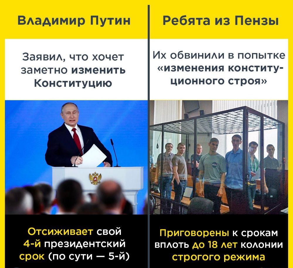 Заявим что хочет Их обвини1и в попытке заметно изменить изменения КОНСТИТУ Конституцию ционного строя _ _ свой _ _ ксрокам президентским ВПАОТЬ _ КОАОНИИ по сути 5 й