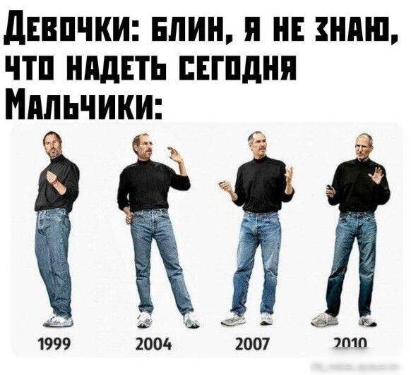 днвпчки БЛИН я и шин чтп нпднть пнгпдня Иппьчики Са Ъ в 1999 2004 2007 7010 сё