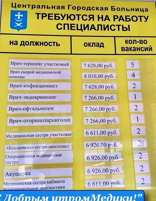 Центральная Городская Больница ТРЕБУЮТСЯ НА РАБОТУ СПЕЦИАЛИСТЫ КВП ВО на ОЛЖН СТ д 0 Ь вакансии Врачтерапевт участкош ііі 7 1300 а 5 в скирціі медицинской _ ш 8 щодо рус 4 Врач ппфекшюпнст 7 6281 руб 2 Врач эндокринолог 7 26690 руб Врач офтшкьмопог 7 266110 руб 2 вроториполарпнголог 7 26600 руд 2 Медицинская ссстпд Ш 6 61 100 РУ 1с 1ш1пснш сссіра зпсстсшс 6 92600 Р 0 псрацптшм мцдициискал 92600 ру