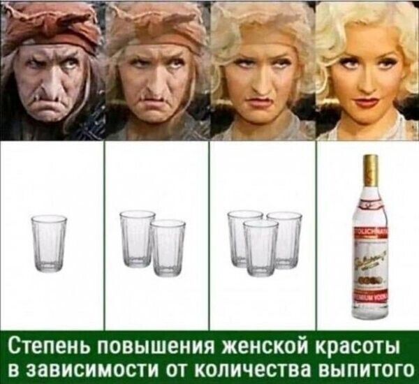 СТЕПЕНЬ ПОВЫШЭНИЯ ЖЕНСКОЙ КРЗСОТЫ В ЗЭВИСИМОСТИ ОТ КОЛИЧЭСТВЗ ВЫПИТОГО